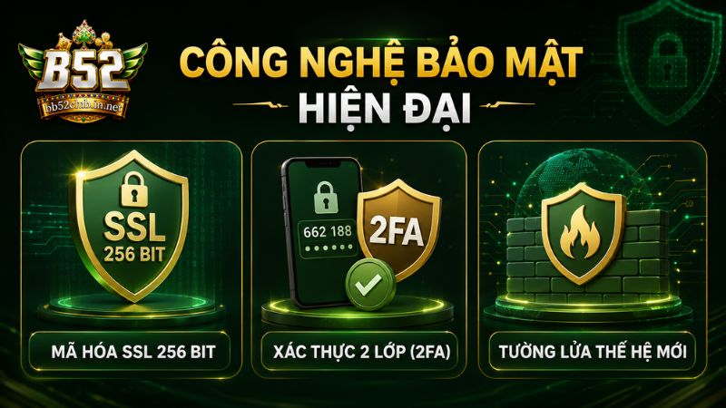 Các công nghệ bảo mật hiện đại được B52 Club áp dụng