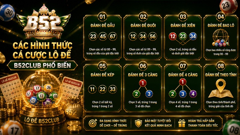 Các hình thức cá cược lô đề B52Club phổ biến nhất hiện nay