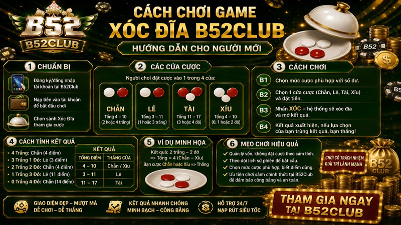 Chia sẻ cách chơi game xóc đĩa B52Club cho người mới bắt đầu