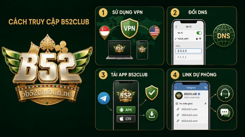 Hướng dẫn cách truy cập B52Club khi bị chặn 