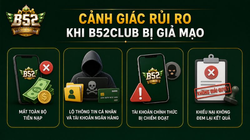 Cảnh giác với các rủi ro khi B52Club bị giả mạo