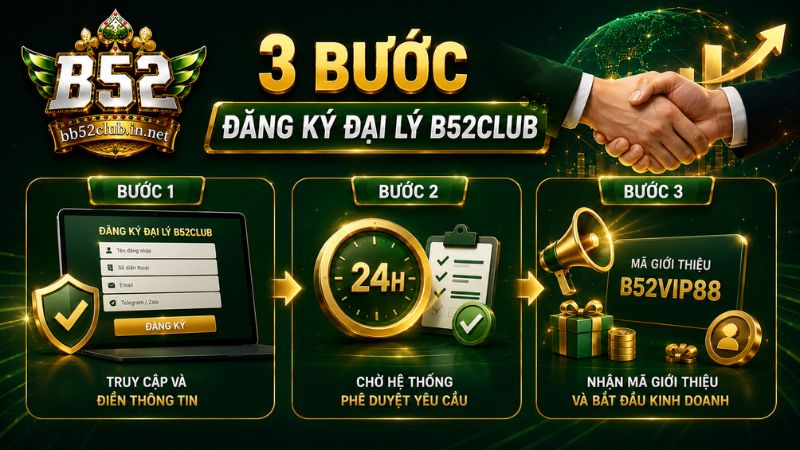 Hướng dẫn chi tiết các bước đăng ký đại lý B52Club