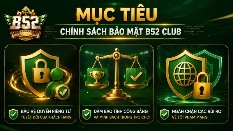 Mục tiêu của chính sách bảo mật B52 Club