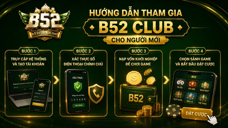 Tham gia B52Club nhanh chóng chỉ với 4 bước