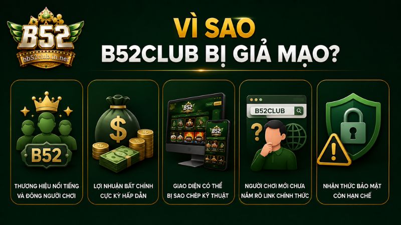 Nguyên nhân dẫn đến B52Club hay bị giả mạo